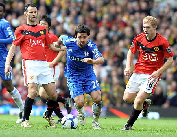 多名球员的 多名球员的