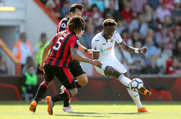 随着项目的 随着项目的